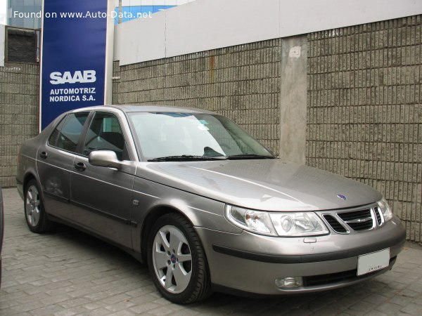 Saab Geschwindigkeit