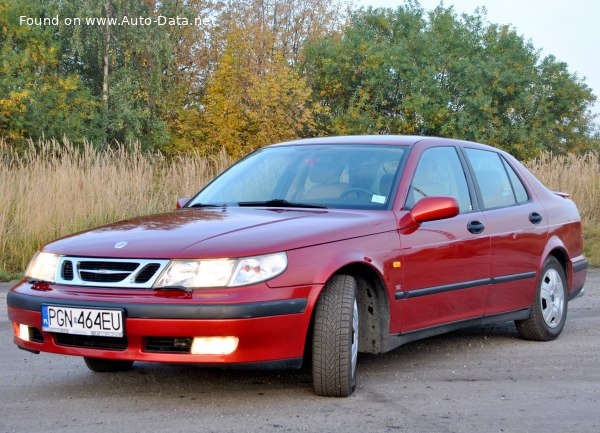 Saab Geschwindigkeit