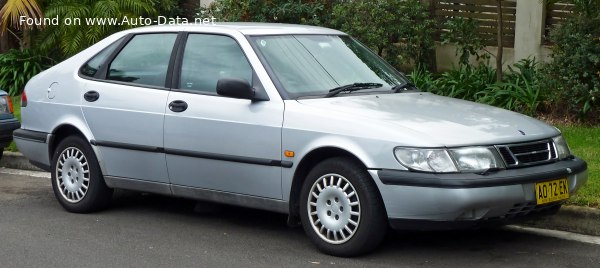 Saab Geschwindigkeit