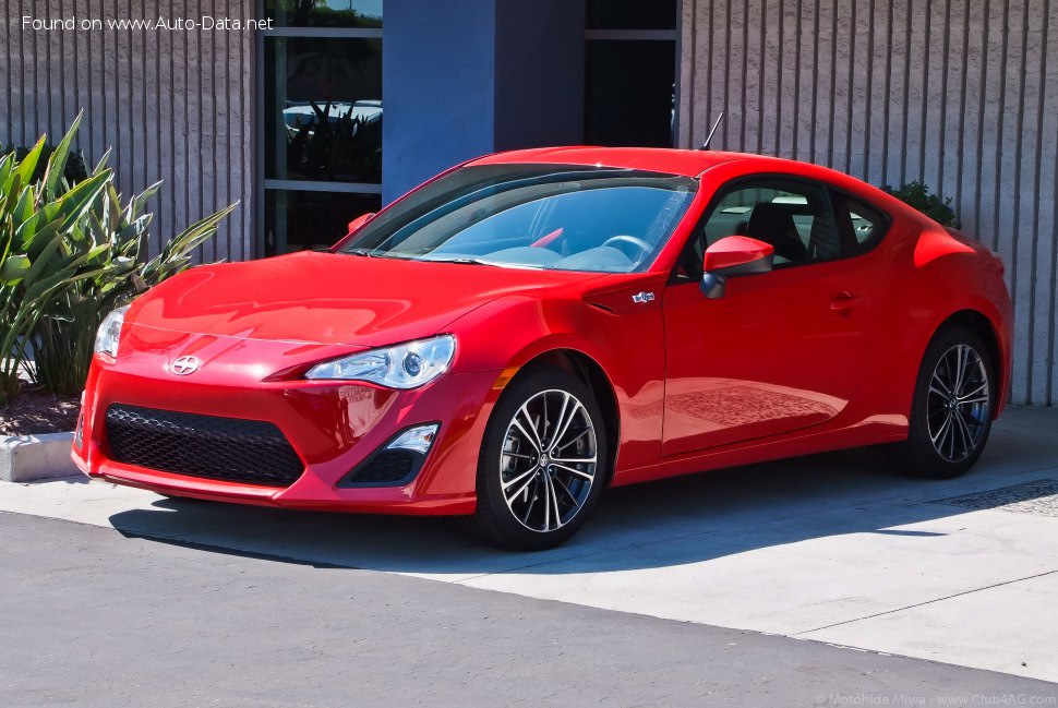 Scion Top Speed