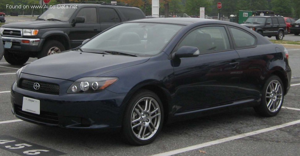 Scion Top Speed