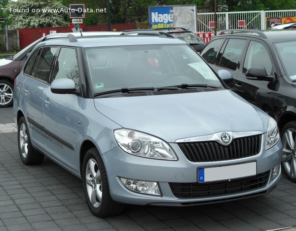 Skoda Geschwindigkeit