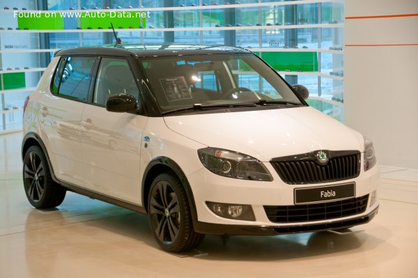 Skoda Geschwindigkeit