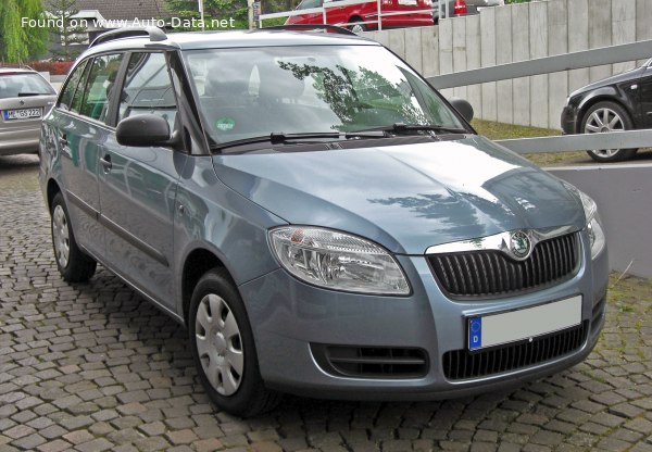 Skoda Geschwindigkeit