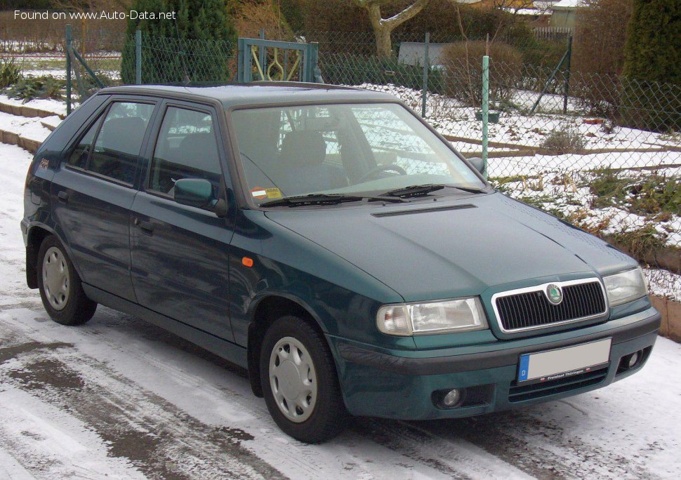 Skoda Top Speed