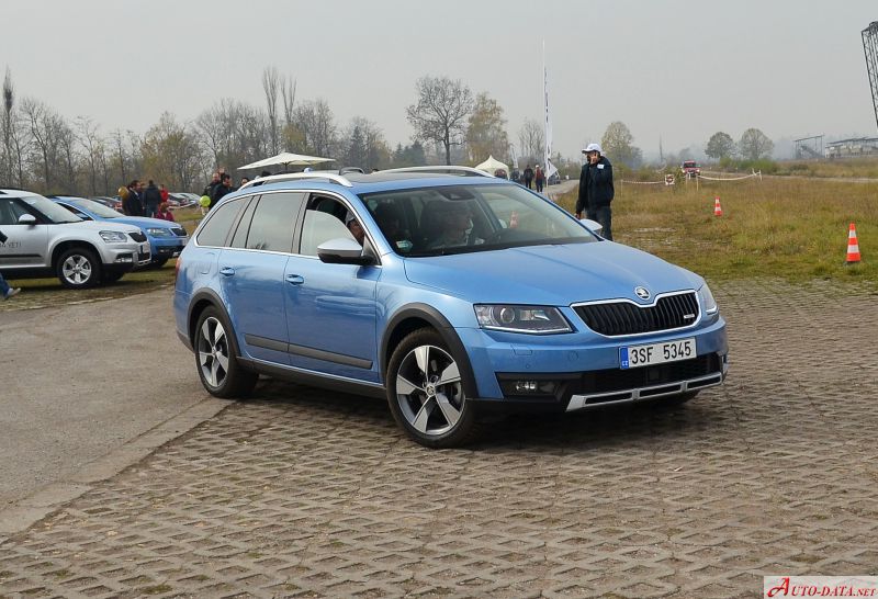 Skoda Geschwindigkeit