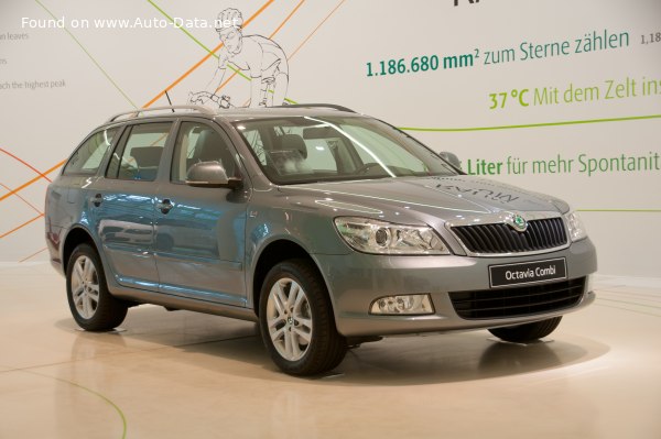 Skoda Geschwindigkeit