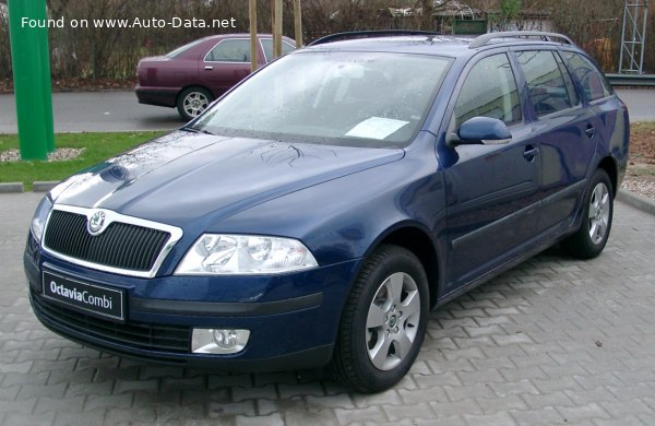 Skoda Geschwindigkeit