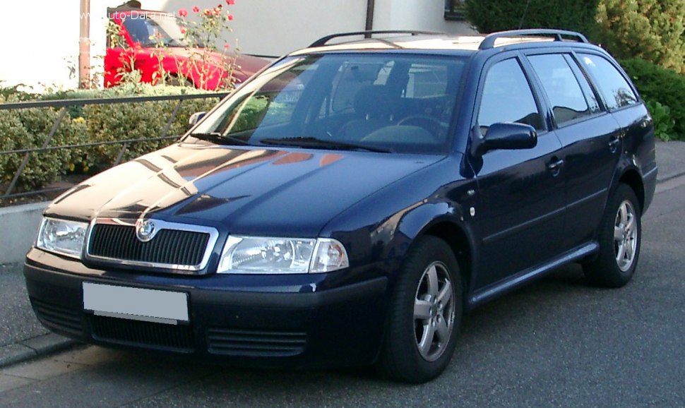 Skoda Geschwindigkeit