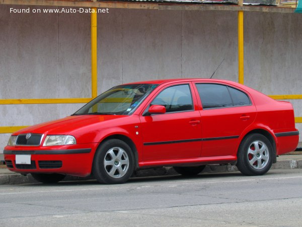 Skoda Geschwindigkeit