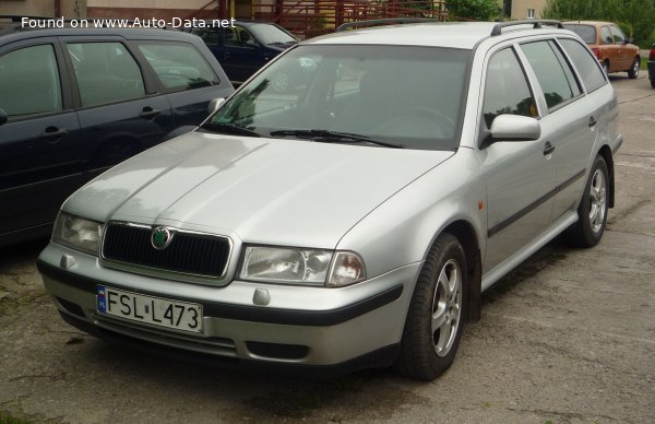 Skoda Geschwindigkeit