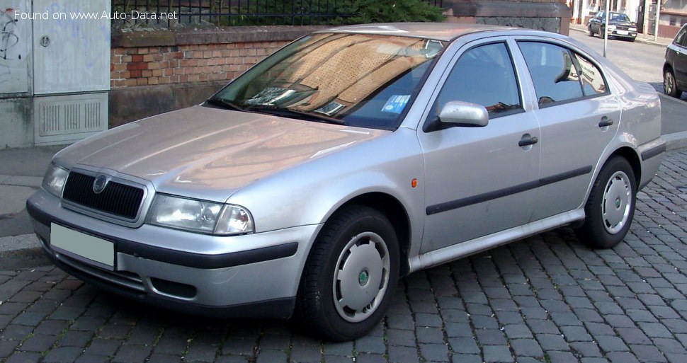 Skoda Geschwindigkeit