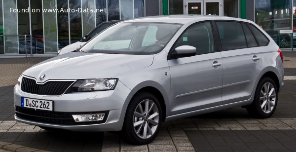 Skoda Geschwindigkeit