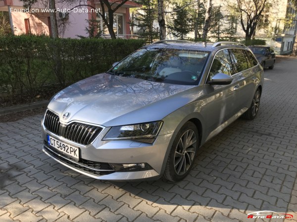 Skoda Geschwindigkeit