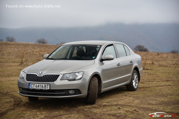 Skoda Geschwindigkeit