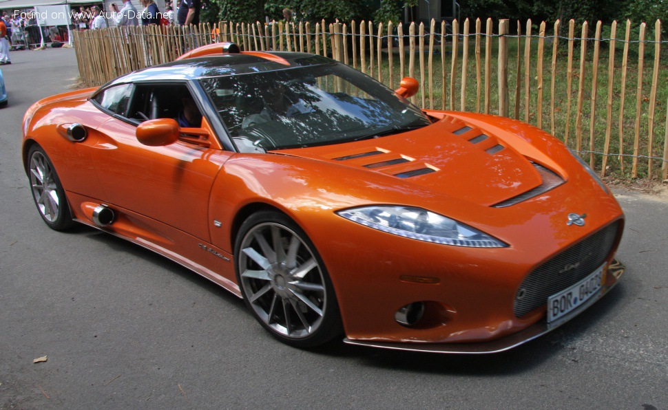 Spyker Geschwindigkeit