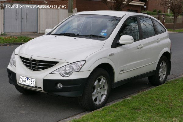 SsangYong Top Speed