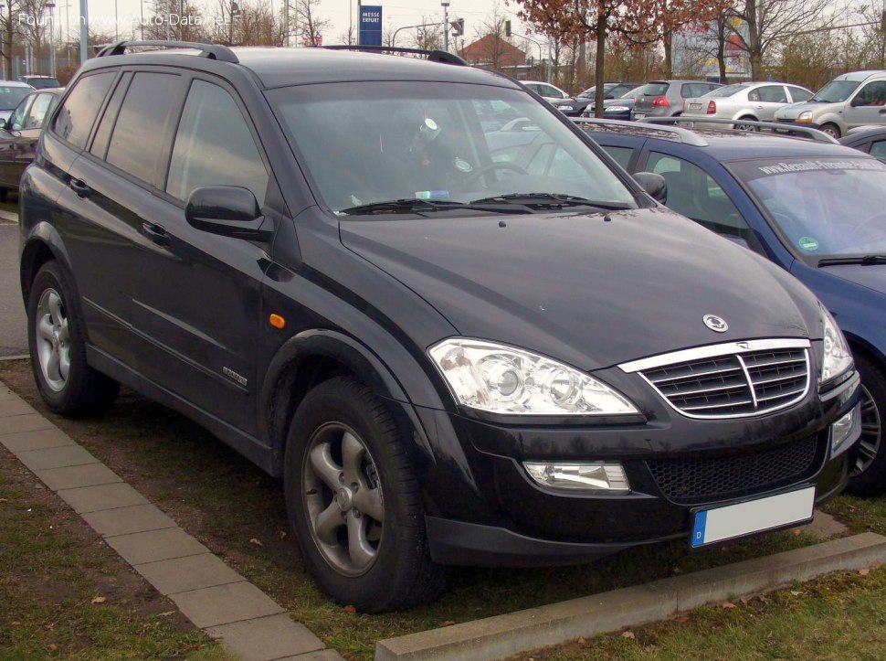 SsangYong Top Speed