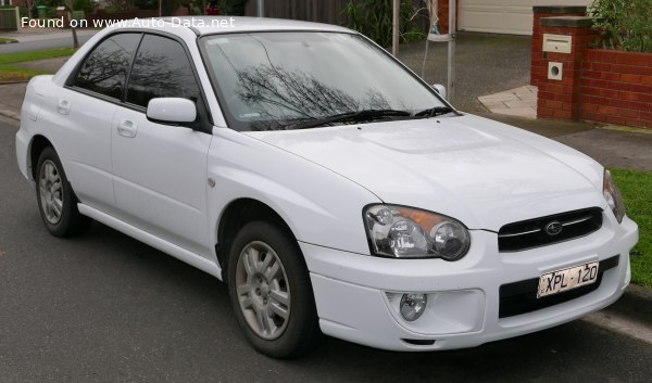 Subaru Geschwindigkeit