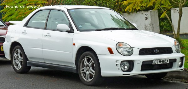 Subaru Geschwindigkeit