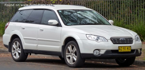 Subaru Geschwindigkeit