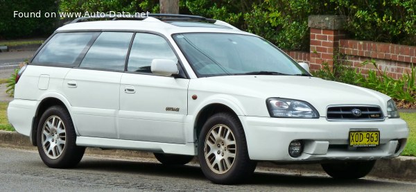 Subaru Geschwindigkeit