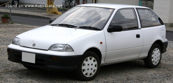 Suzuki Geschwindigkeit