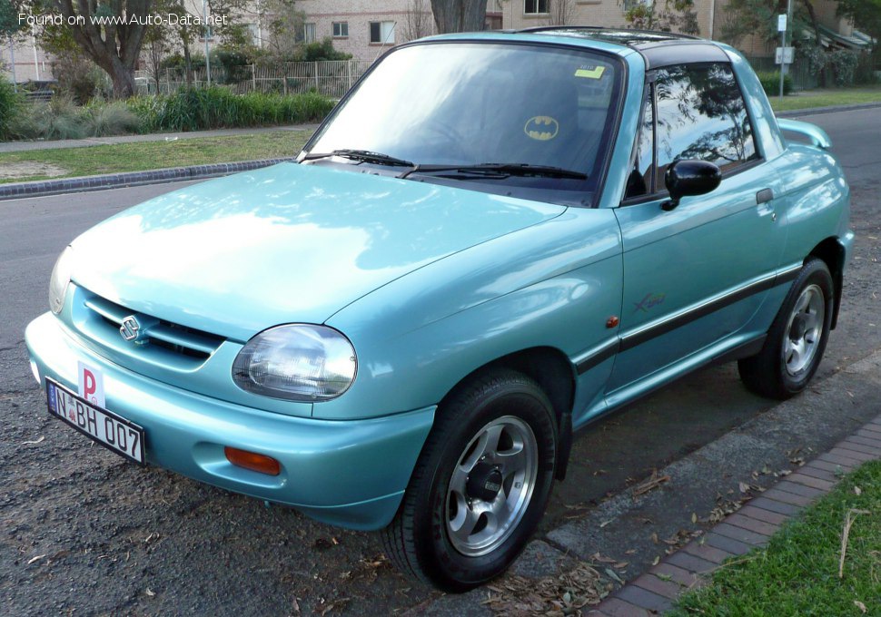 Suzuki Top Speed