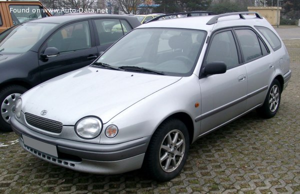 Toyota Geschwindigkeit