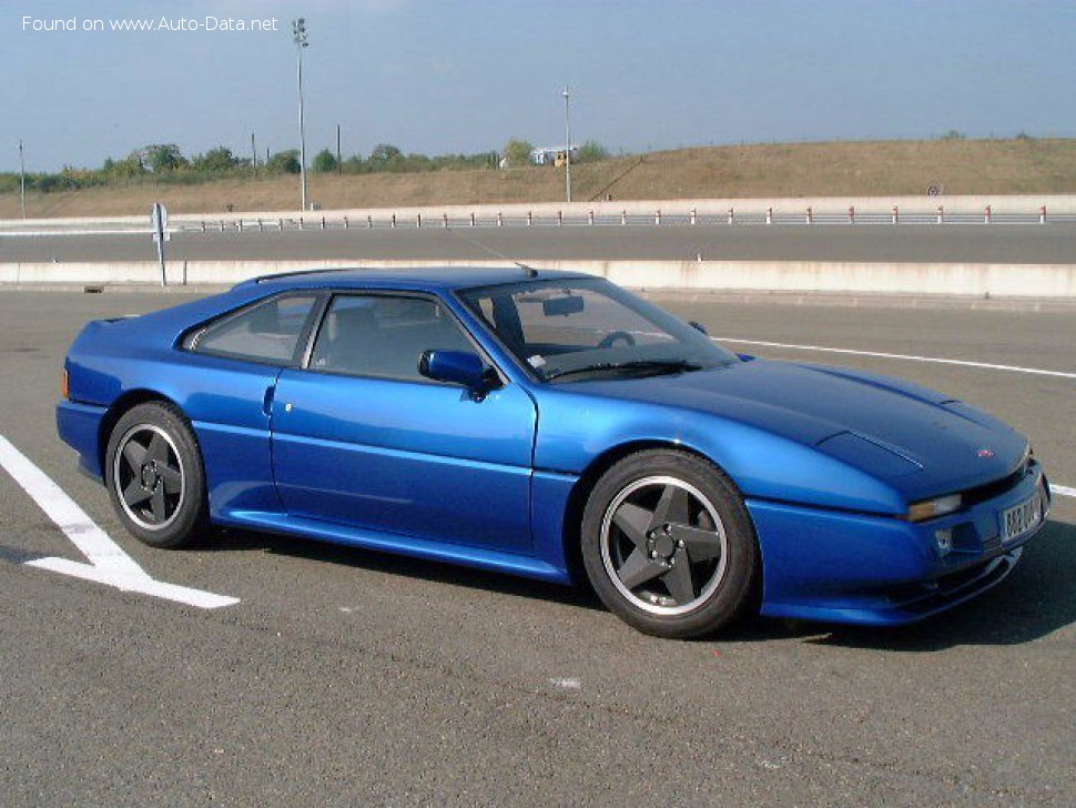 Venturi Top Speed